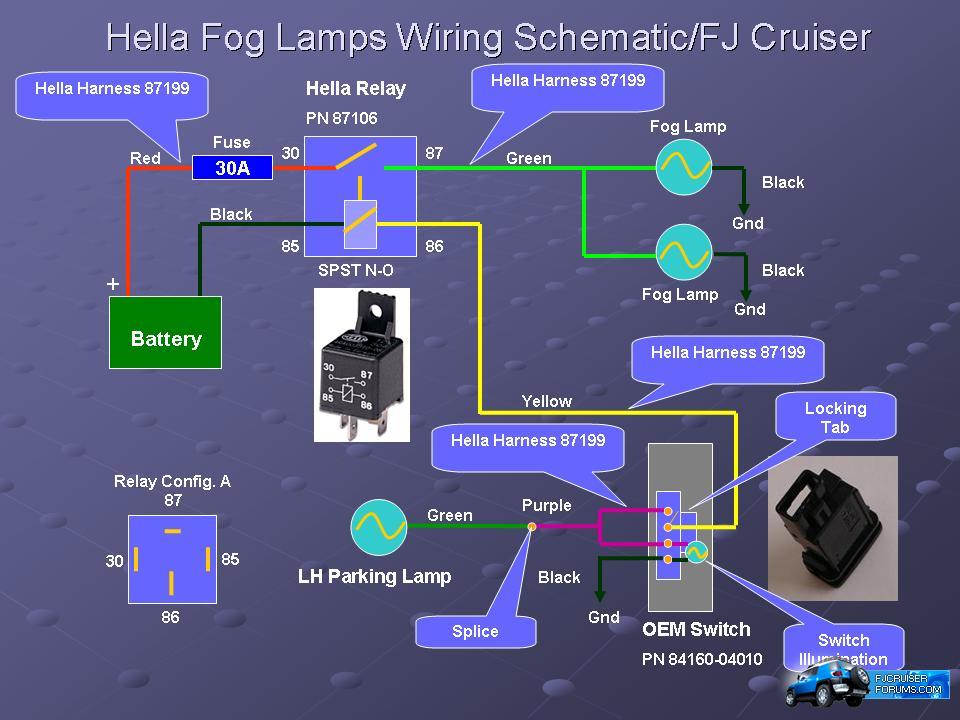 Fog light wiring on a '07 FJ - YotaTech Forums