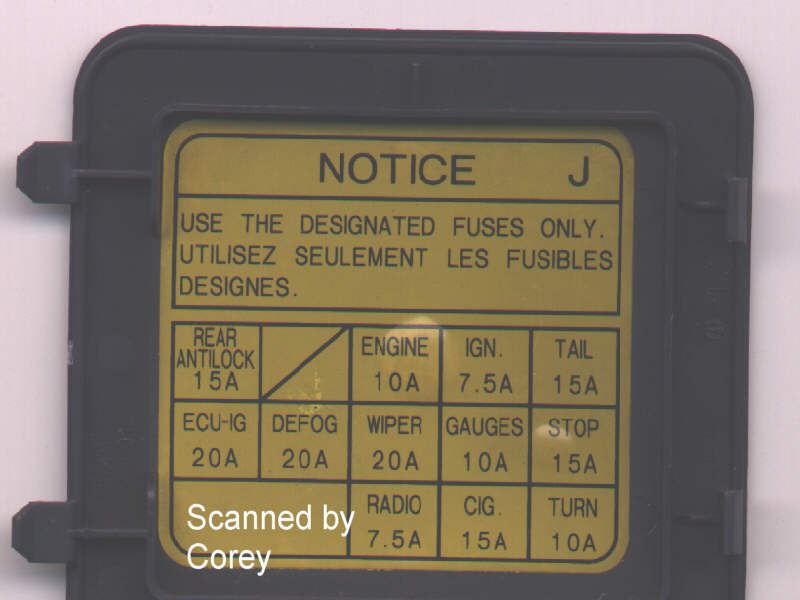 1989 Toyota Fuse Box Diagram - 1994 Chevy S10 Blazer Fuse Box Diagram